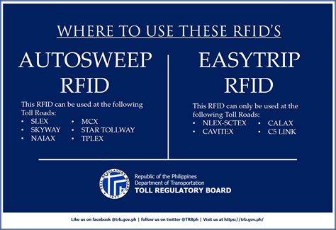 rfid tag philippines|autosweep rfid login.